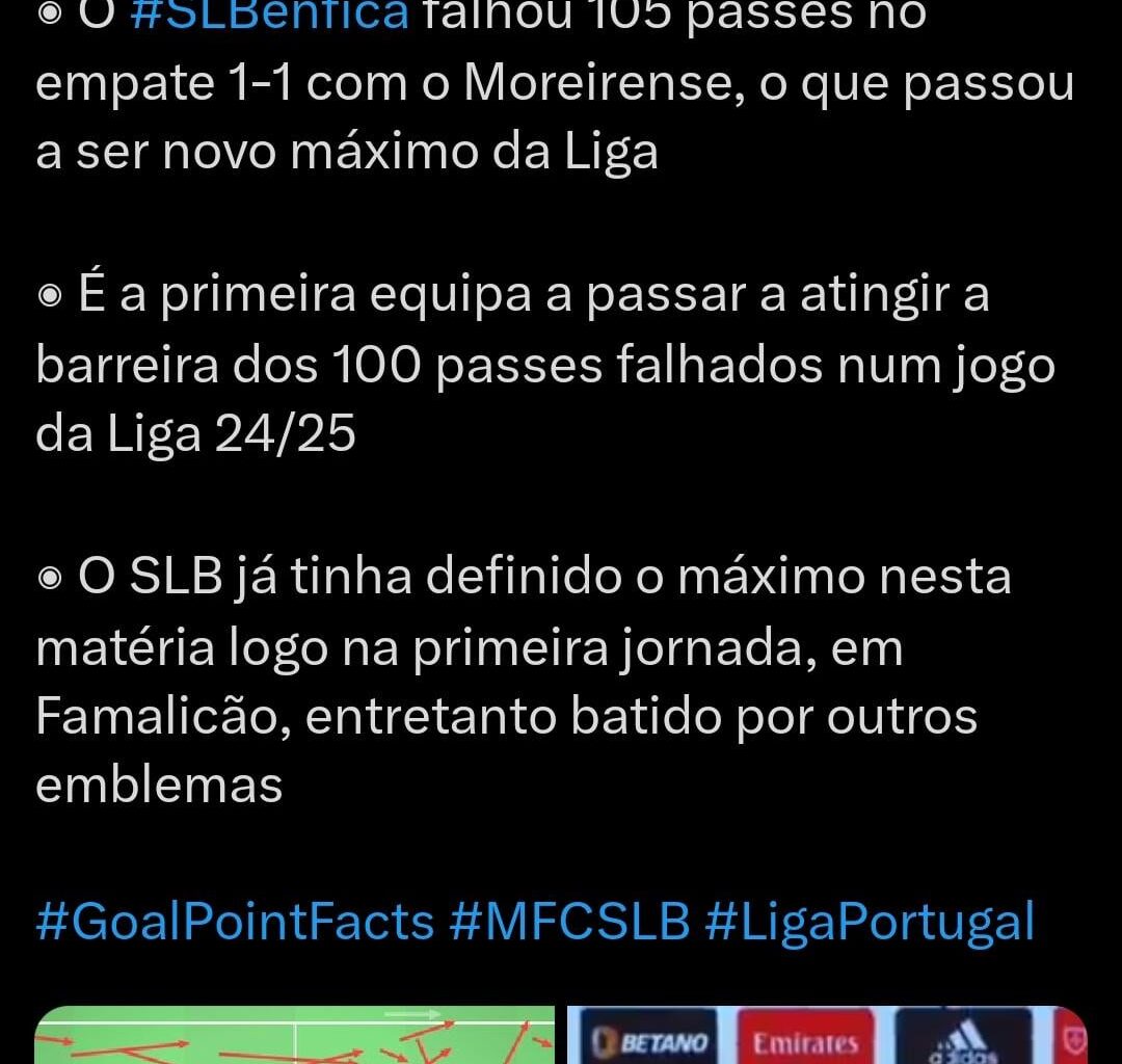 Benfica bate record e é a primeira equipa a falhar mais de 100 passes num só jogo na Liga esta época