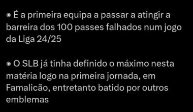 Benfica bate record e é a primeira equipa a falhar mais de 100 passes num só jogo na Liga esta época