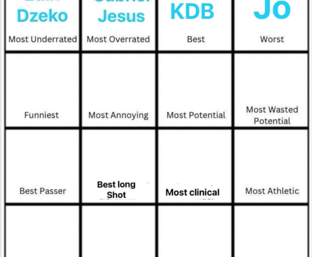 Cast your vote (day 5): who is the funniest ever member of our club