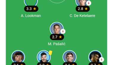 Ederson playing as a midfielder.