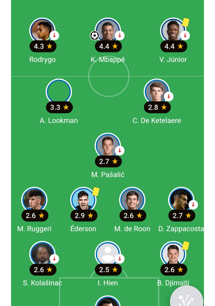 Ederson playing as a midfielder.