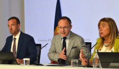 L'habitatge i la inversió estrangera els principals problemes pels enquestats