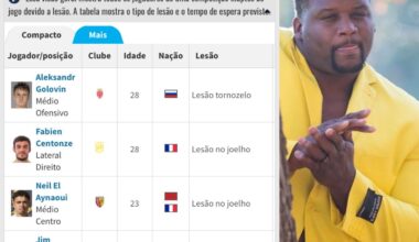 POV: Scout do Benfas em home office