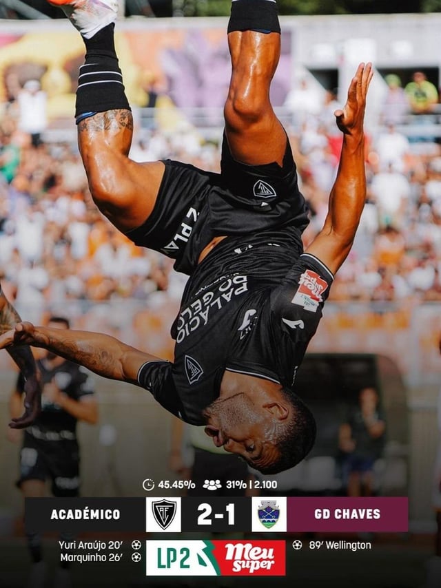 Resultados do dia na Liga Portugal 2