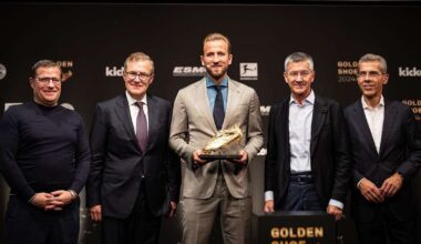Golden Boot for Harry Kane