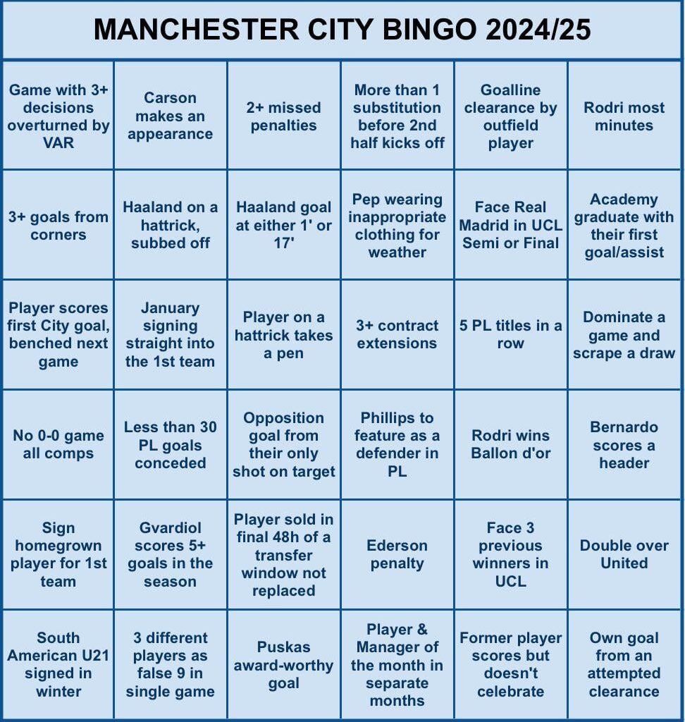 With less than 15 minutes until kickoff here’s the bingo card for the 2024/25 season