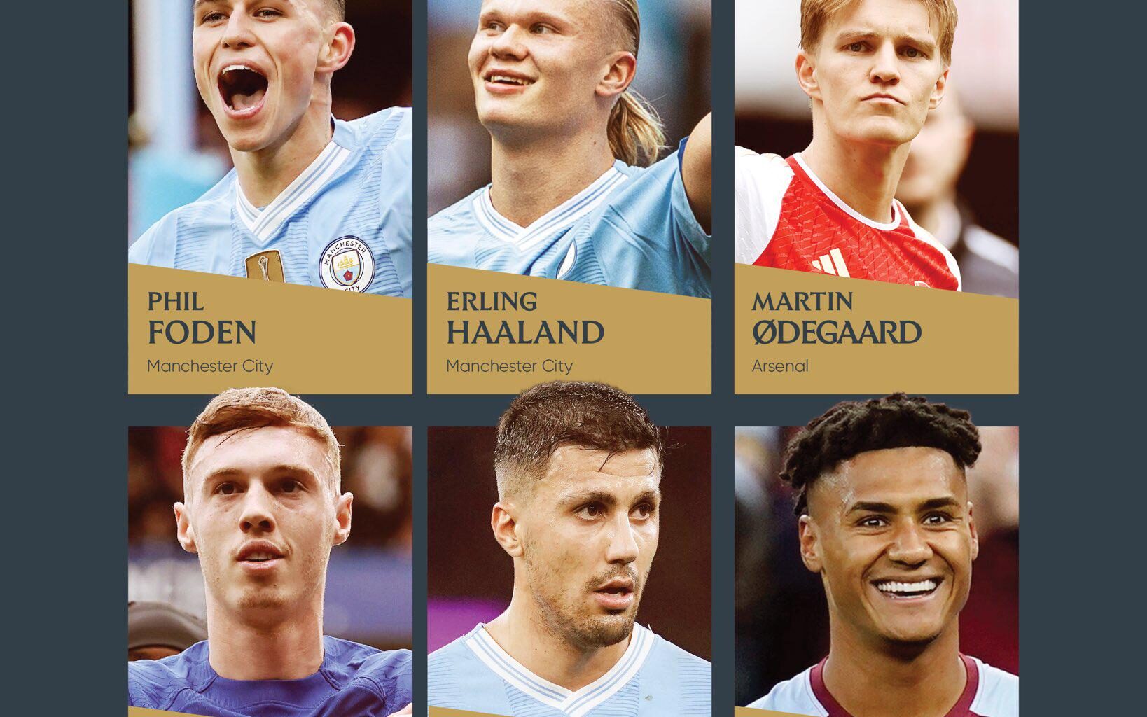 Foden, Haaland and Rodri are nominated to win PFA Players' Player of the year.