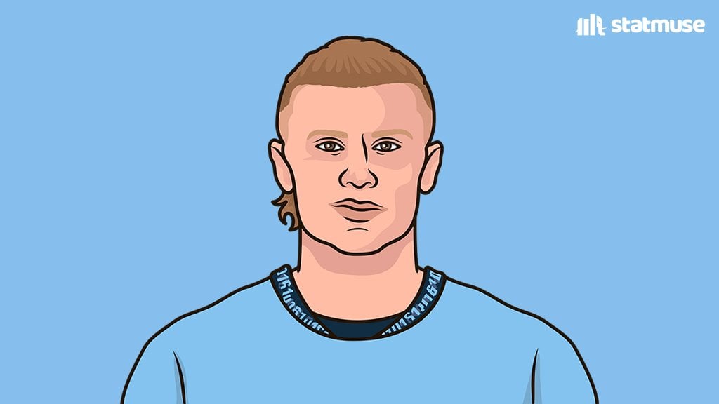 [Statmuse FC] Erling Haaland leads the Premier League in hat-tricks in the last 8 seasons (7). He is 2 games into his 3rd season.