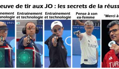 Secret d'un tir réussi