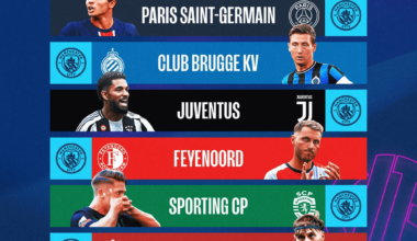 Manchester City fans, what do you think of our Champions League Fixtures?