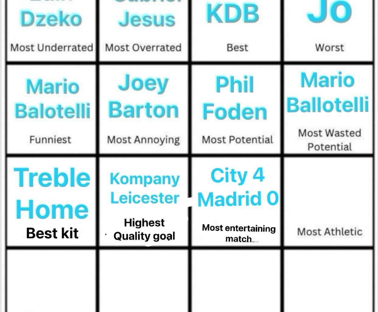 Cast your vote (day 12): most athletic player
