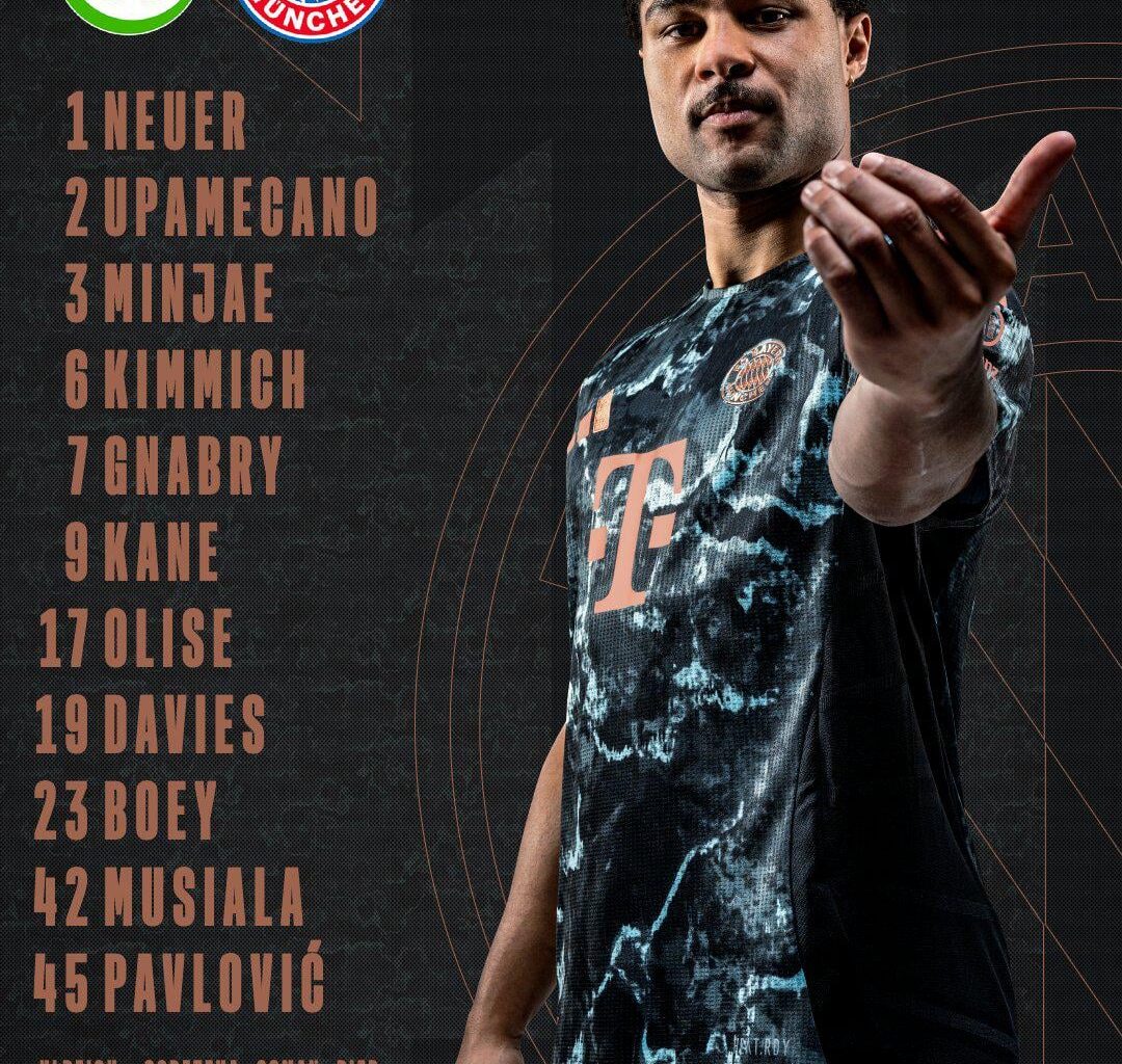 Our lineup against Wolfsburg