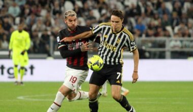 Juventus Latest Transfer News!