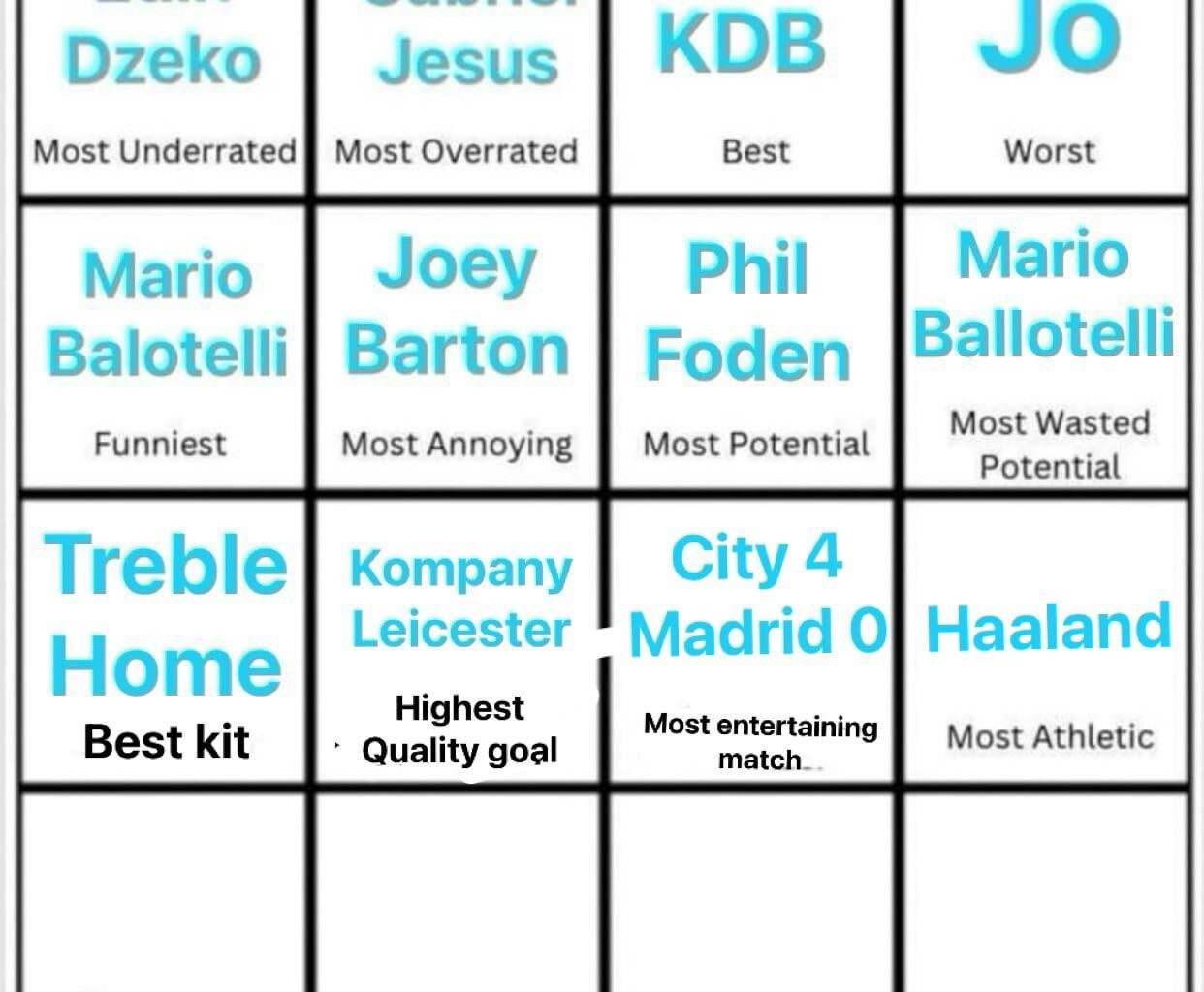 Cast your vote (day 13): one season wonder