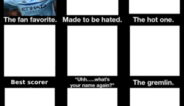 Are there players who are made to be hated? David Silva wins the 1st round!