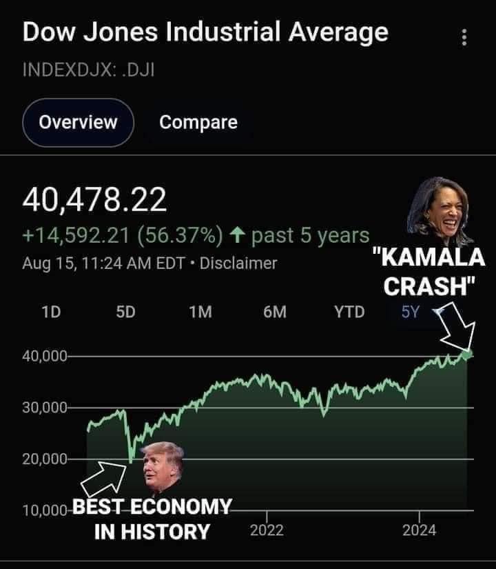 We have always been at war with Eastasia