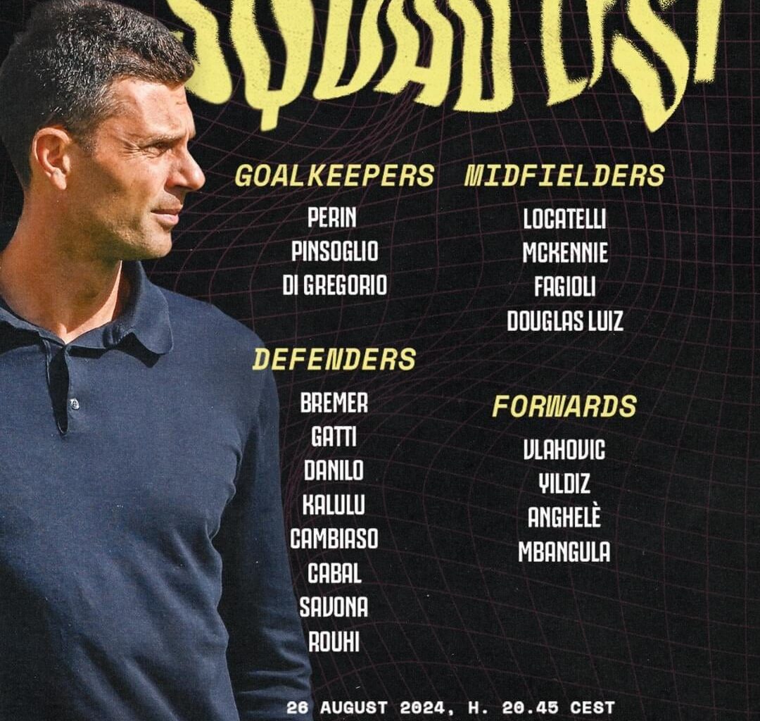 Players called up for the Verona game