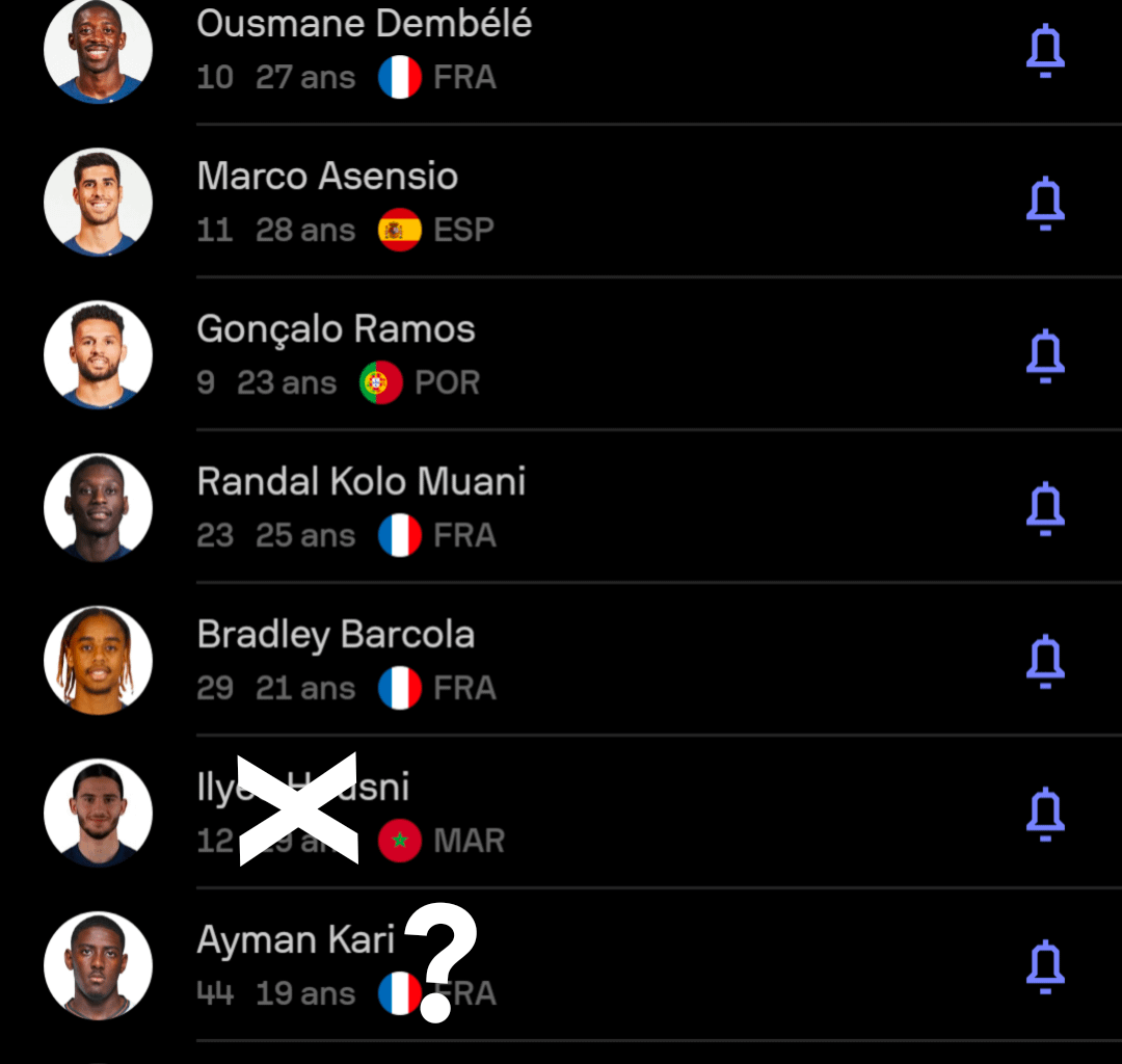 We knew Mbappé was leaving in february, next season will have more games than ever with new UCL Format + Club World Cup and yet this is our attack 3weeks before the end of the mercato :