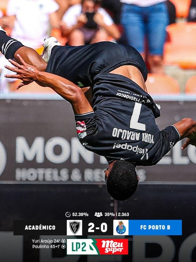 Resultados do Dia da Liga Portugal 2