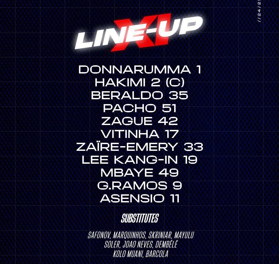 PSG Lineup vs Le Havre!