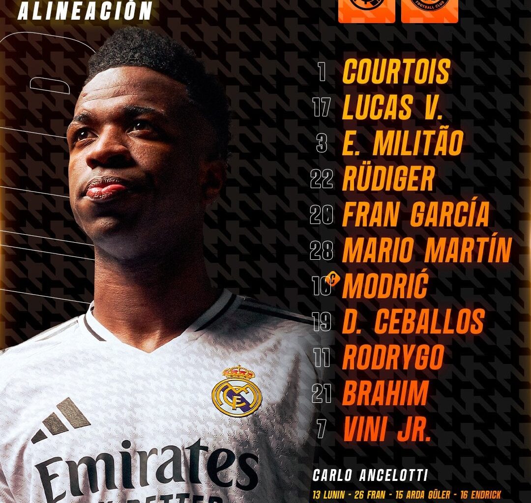 Our starting 11 versus Chelsea