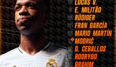 Our starting 11 versus Chelsea