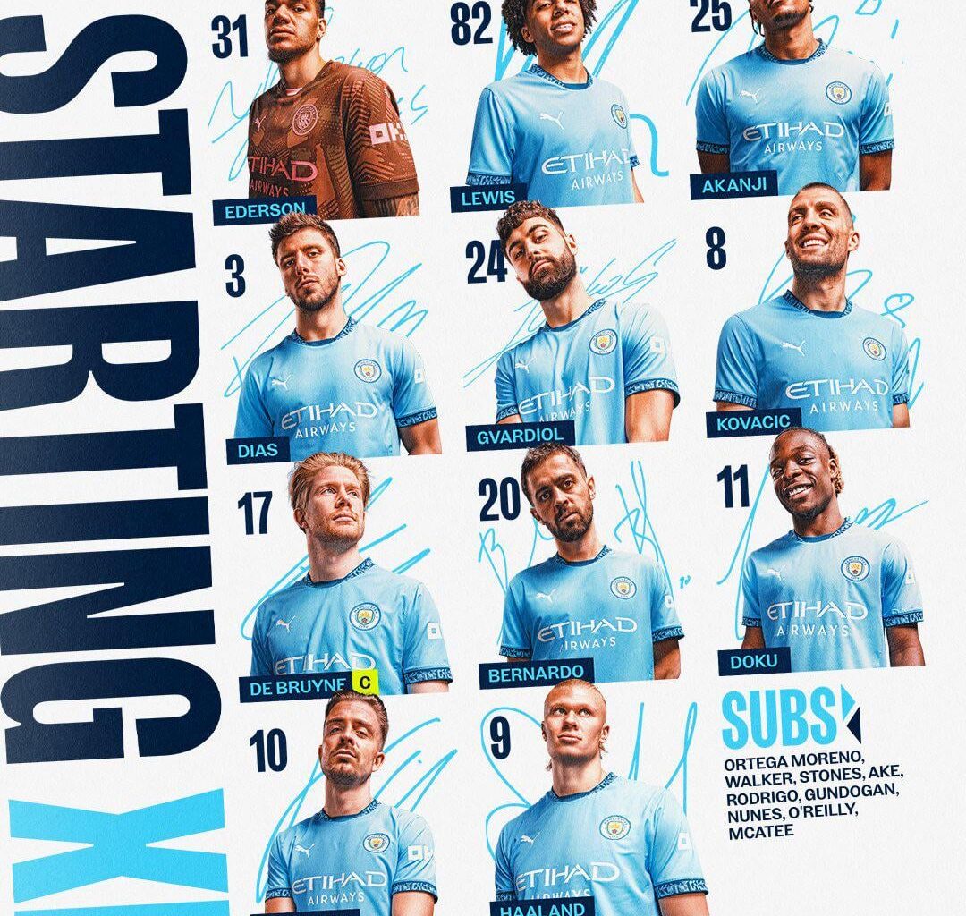 Man City vs West Ham 🩵x🔨