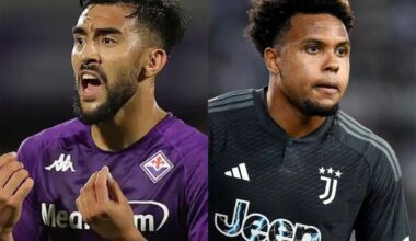 Latest Transfer News!