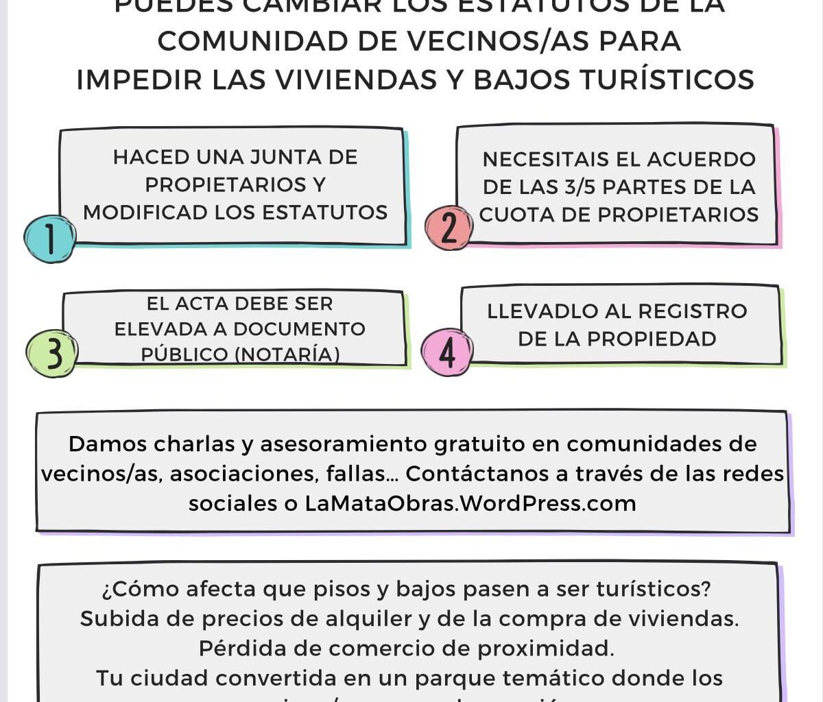 Viviendas turísticas. Te explico cómo prohibirlas en tu edificio