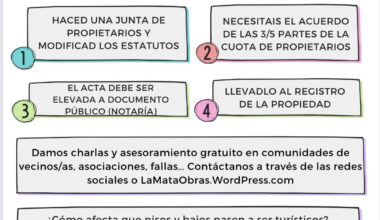 Viviendas turísticas. Te explico cómo prohibirlas en tu edificio