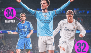 Forever backing Jack Grealish!