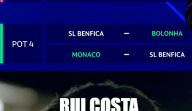 Quando saíram os adversários na Champions ao Benfica