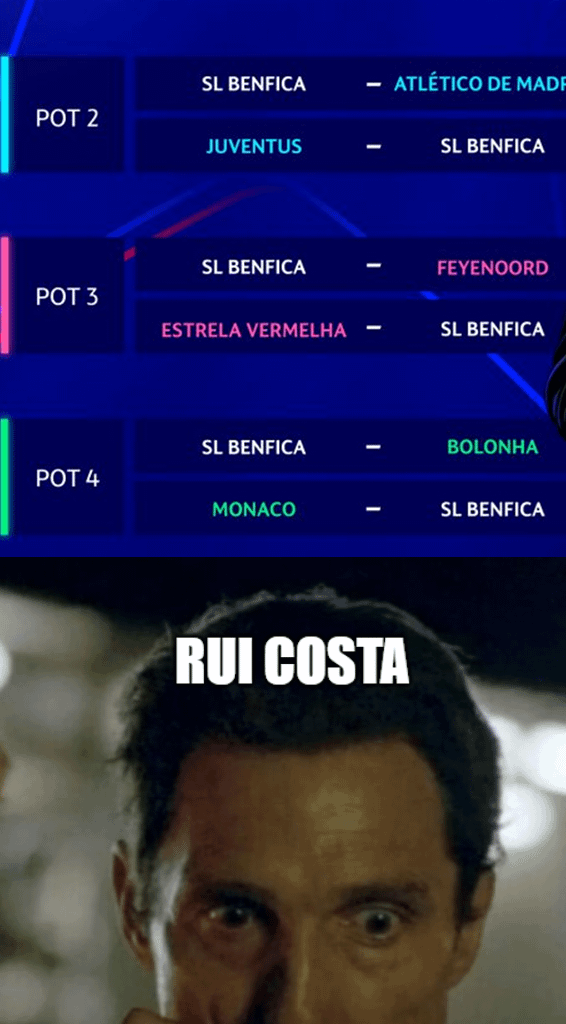 Quando saíram os adversários na Champions ao Benfica