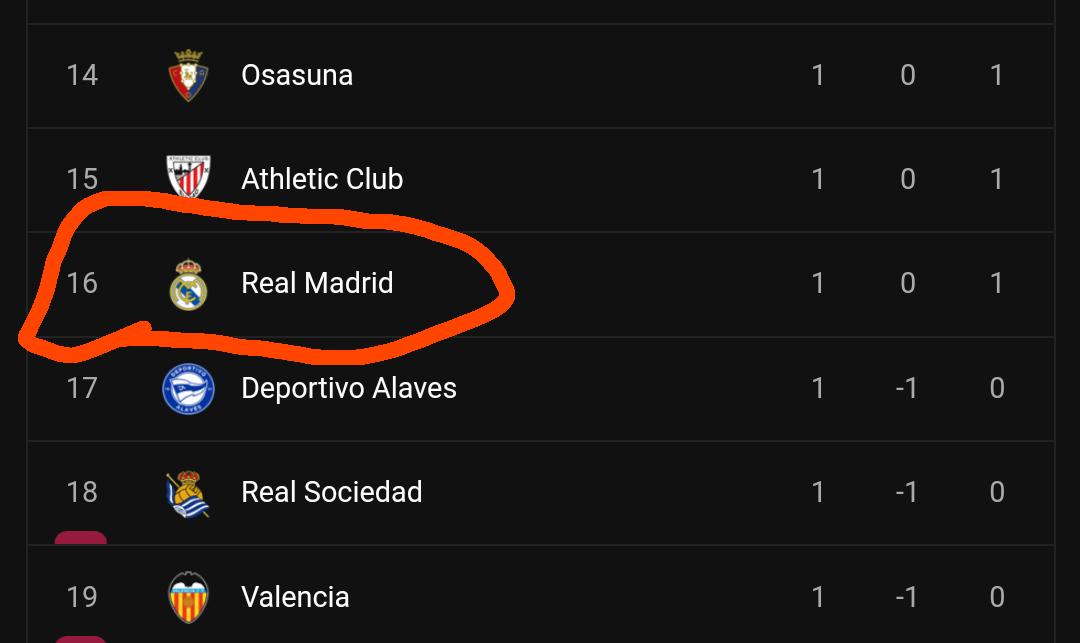 A por la 16. Vamos!