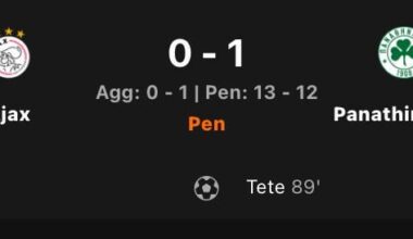 Ajax through to the next round after 74 interfierances of God: 0-1 (1-1 agg, 13-12 pen). How the fuck is this possible