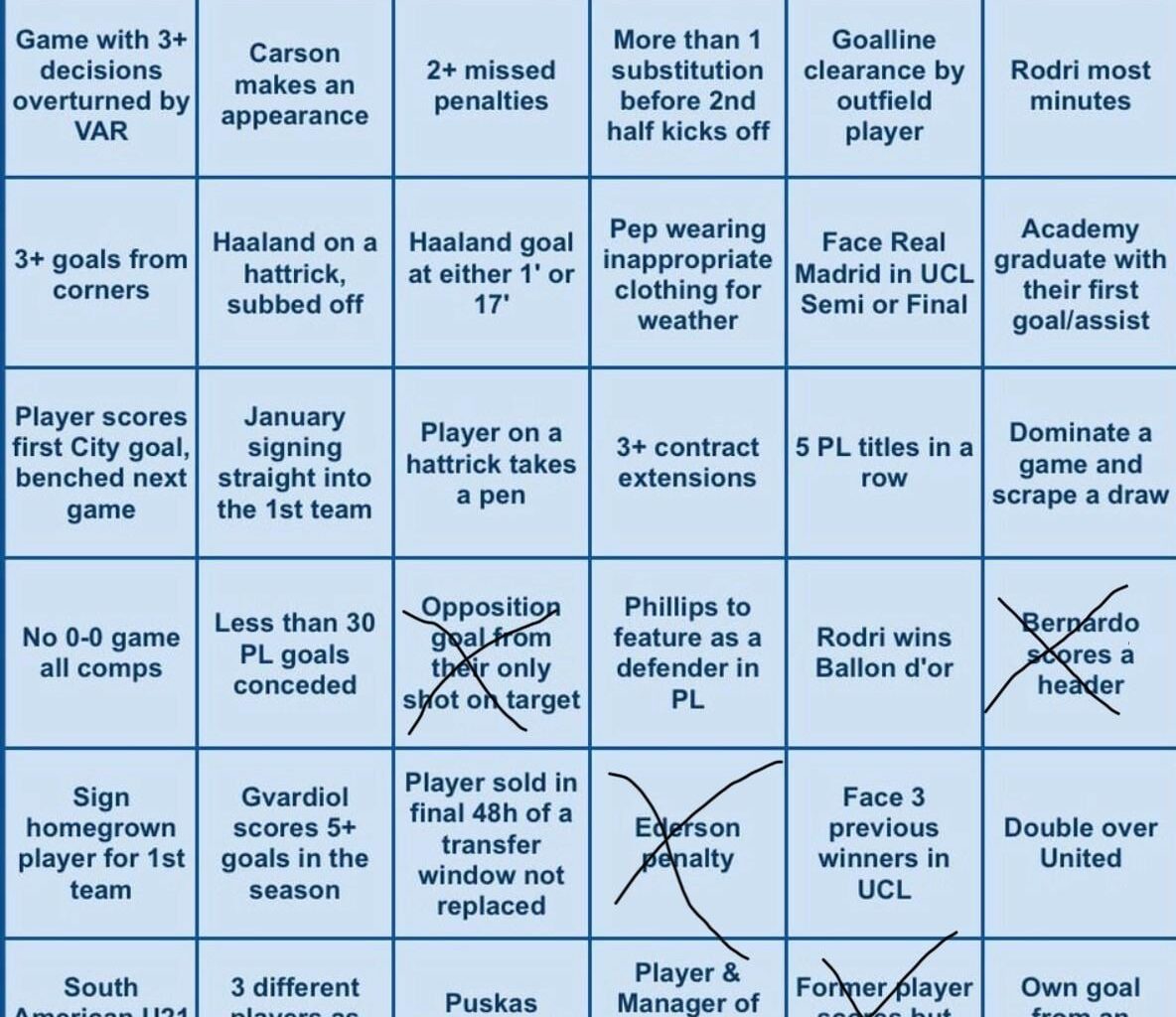 Updated Bingo!