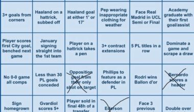 Updated Bingo!