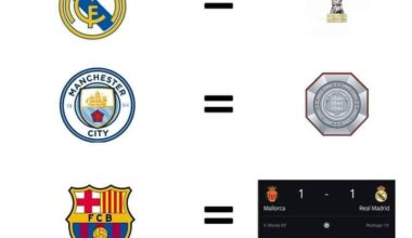 Clubs and their trophies won this season 🔥