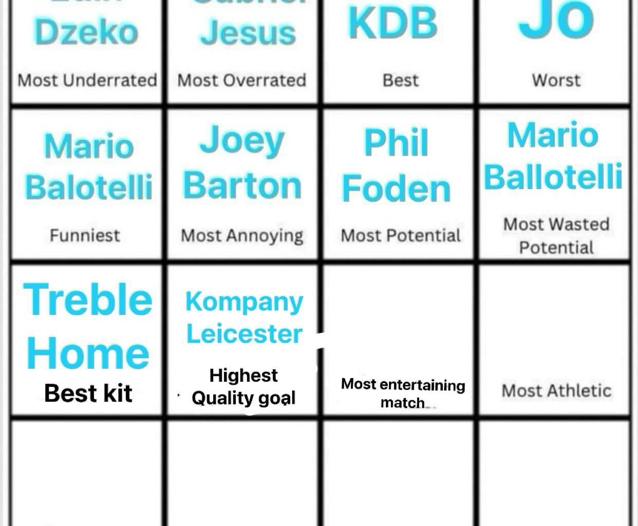 Cast your vote (day 11) : most entertaining match ever