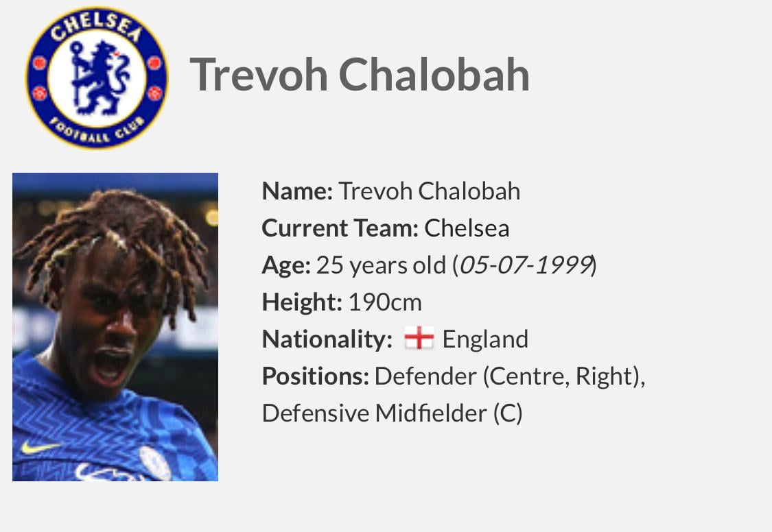 Any arguments for or against going for Chalobah as a backup defender for Marquinhos?