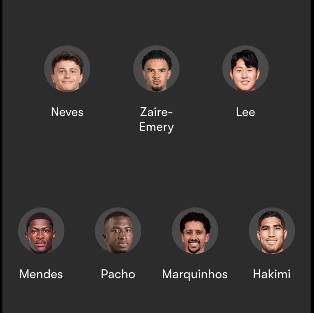 Possible lineup against Girona