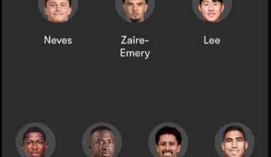 Possible lineup against Girona