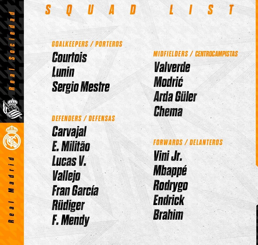 Squad List for the match against Real Sociedad