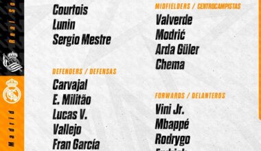 Squad List for the match against Real Sociedad
