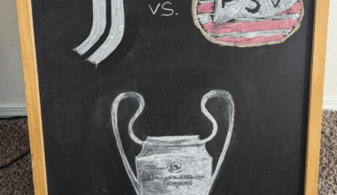Champions League is back and so is the chalkboard. Even my dog is pleased. The journey begins tomorrow!