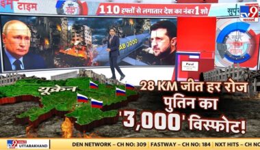 Russia Ukraine War Live: 28 KM जीत हर रोज...Putin का '3000' विस्फोट! | Zelenskyy | NATO | Biden