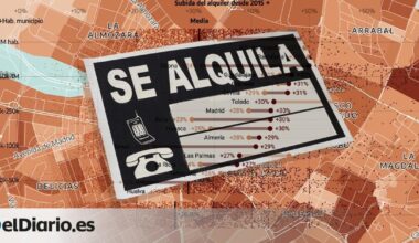 No es solo Madrid y Barcelona: el mapa que muestra cómo los alquileres se disparan en toda España, calle a calle