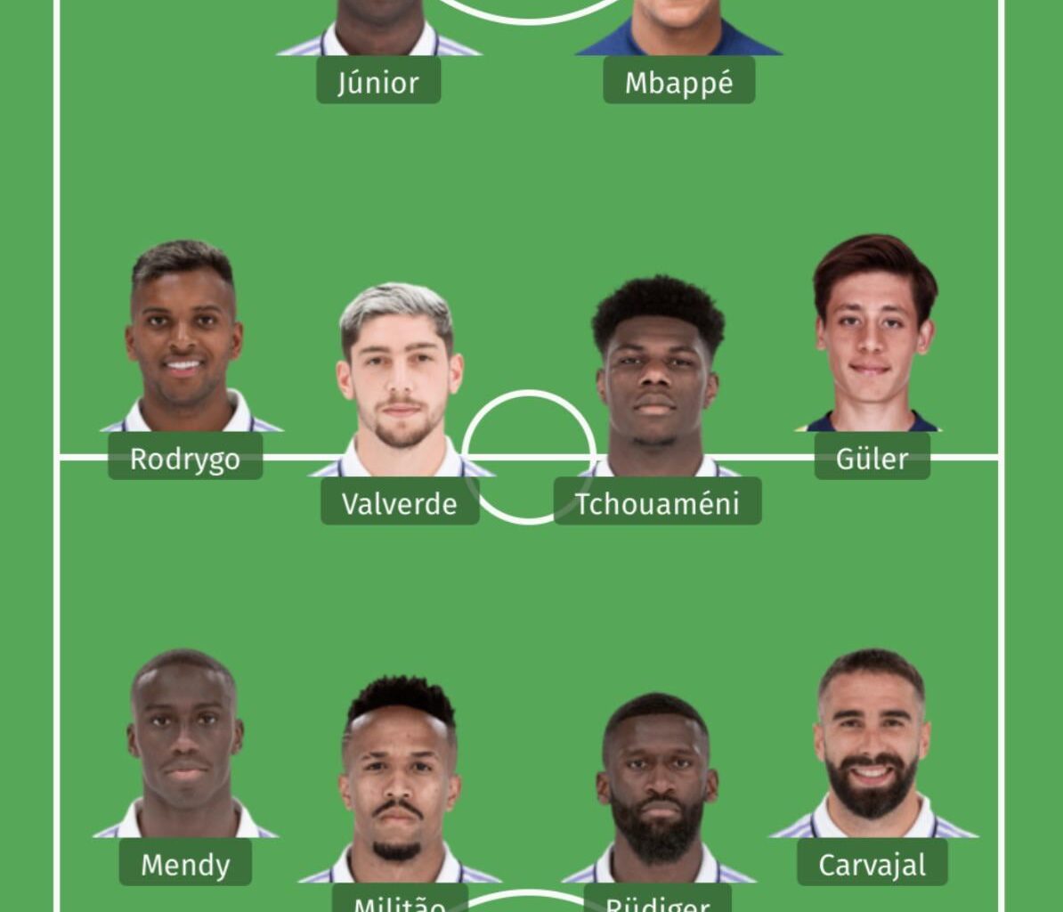 Thoughts on my starting XI?