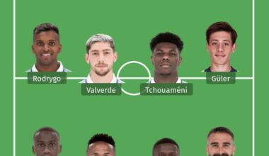 Thoughts on my starting XI?