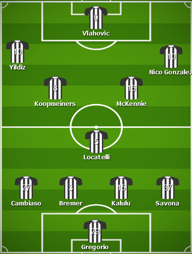 Juventus x Napoli probabile formation